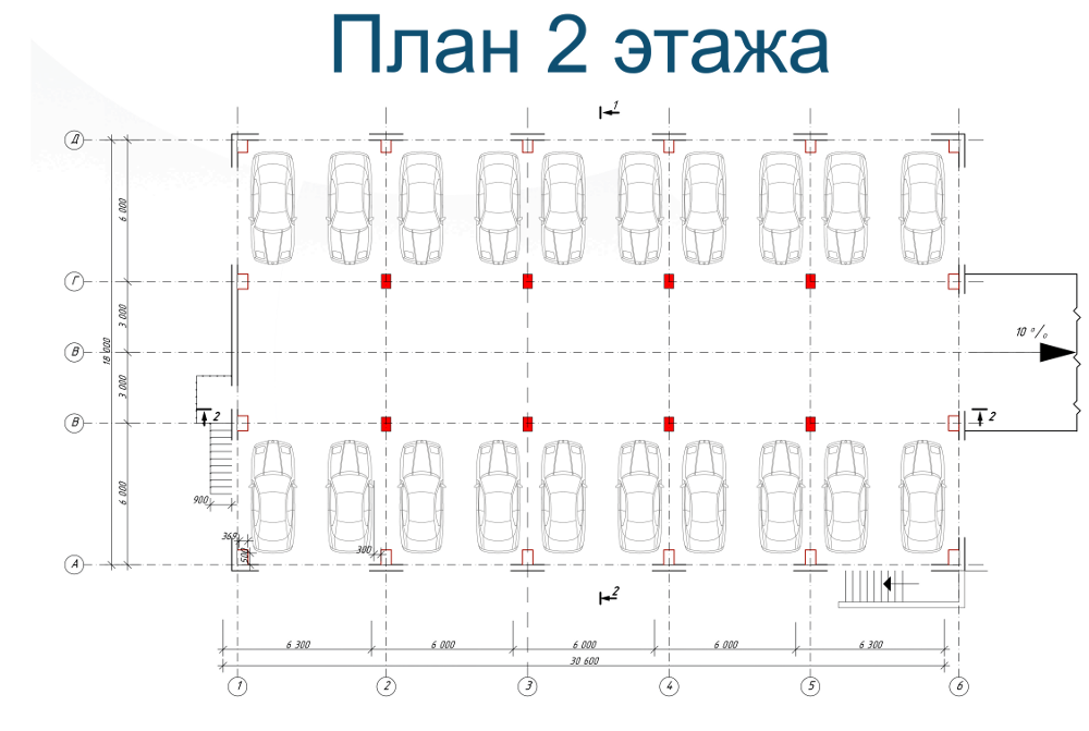 Машиноместо размеры нормы